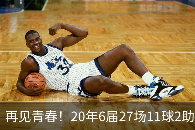 再见青春！20年6届27场11球2助无冠 41岁C罗泪别世界杯